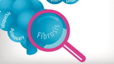 Η Ιδιοπαθής Πνευμονική Ίνωση (IPF) συνοπτικά!