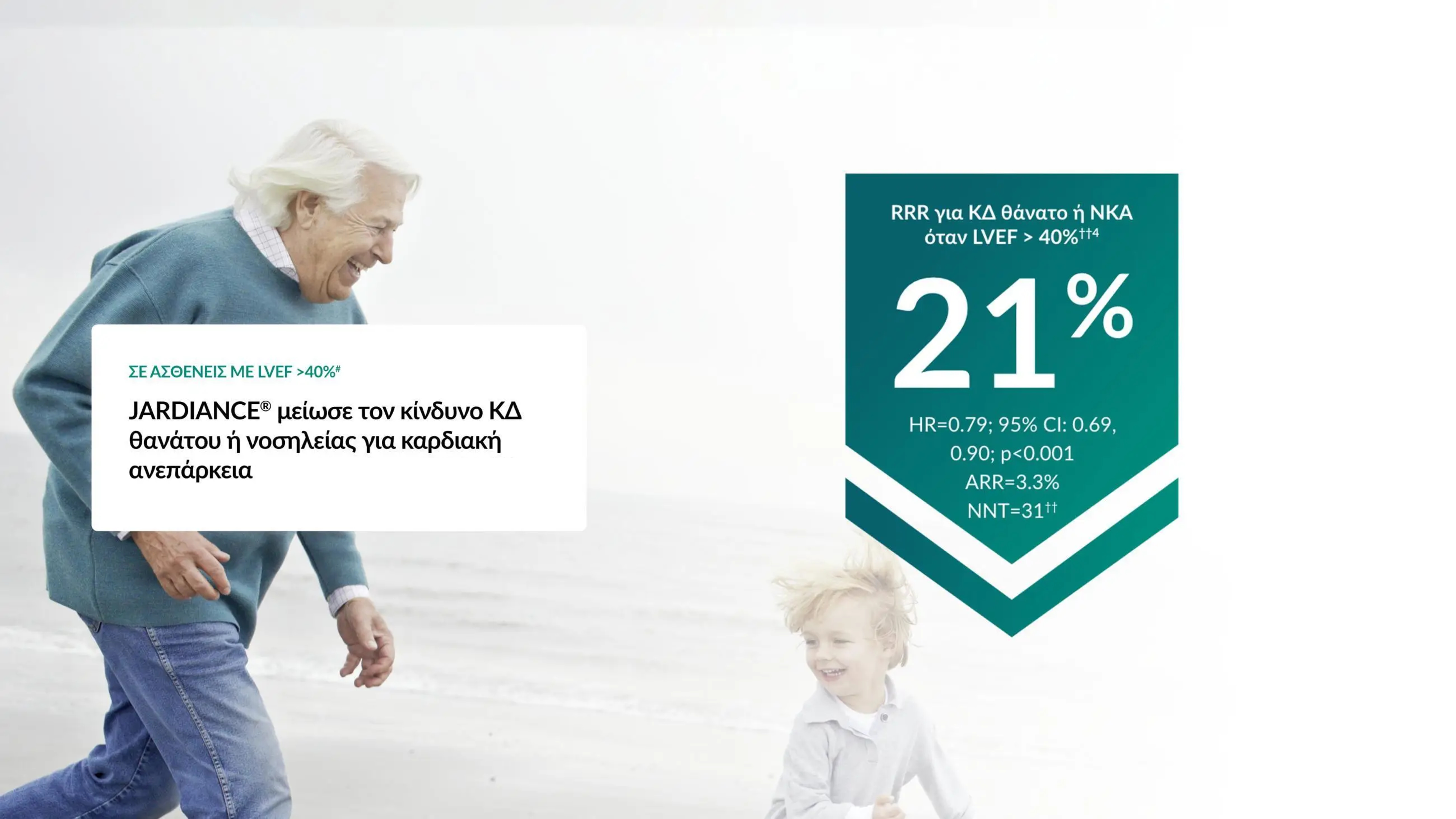 ΣΕ ΑΣΘΕΝΕΙΣ ΜΕ LVEF