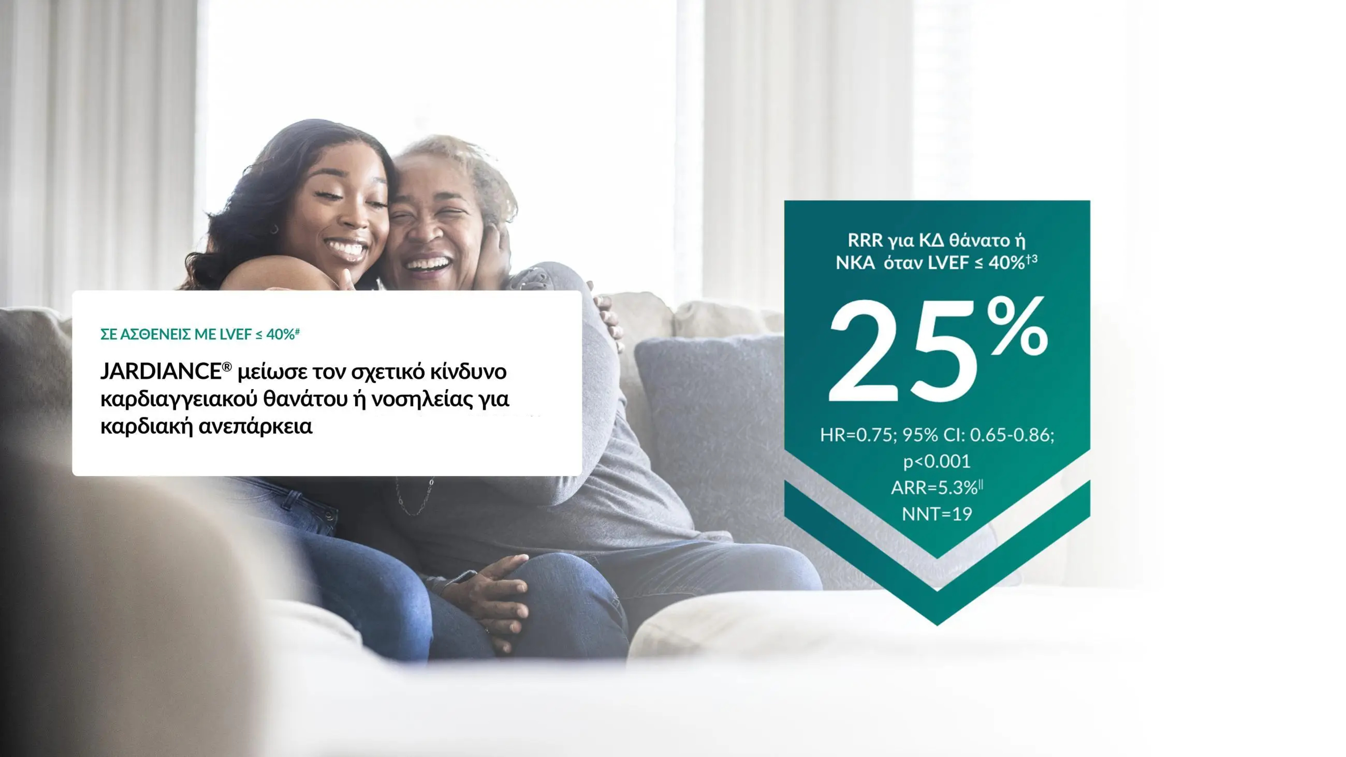 ΣΕ ΑΣΘΕΝΕΙΣ ΜΕ LVEF